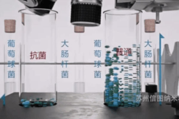 在線發問>>>你有被“多喝熱水”Cue過么？